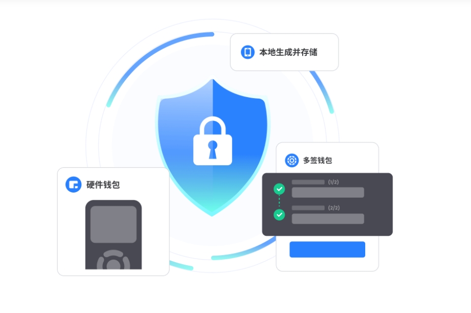金昌